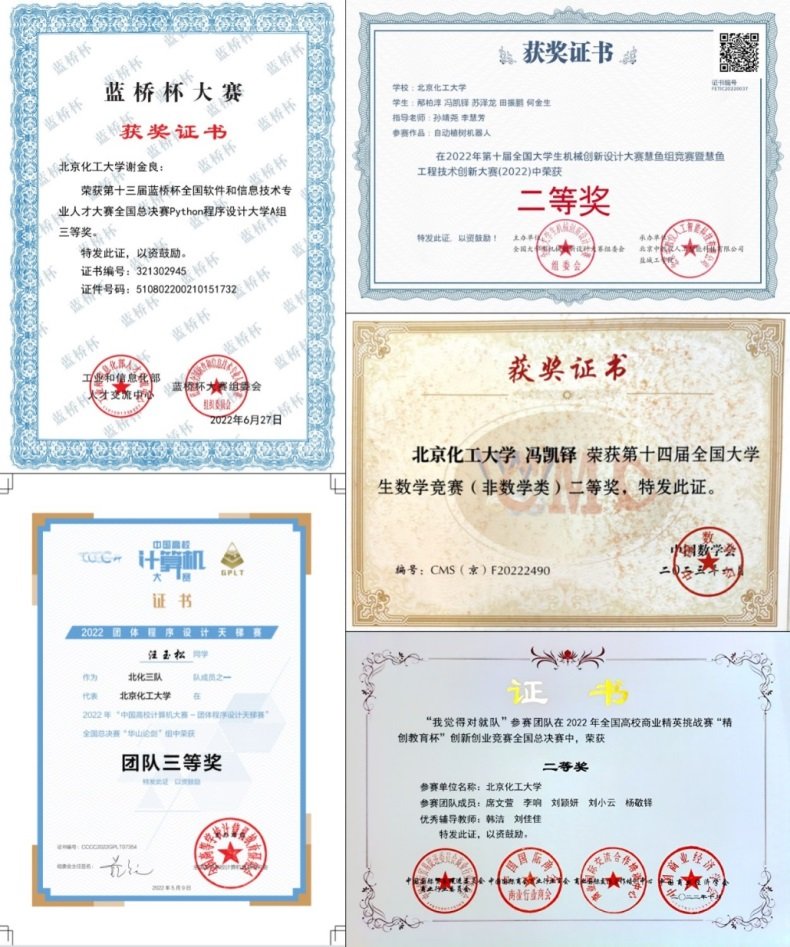 外方专业:机器人及机电系统工程